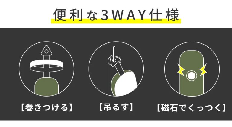 色々な使い方で役立つこと間違いなし。
裏面にマグネットが付属しているので車体や鉄製の下地に取り付けられます。
