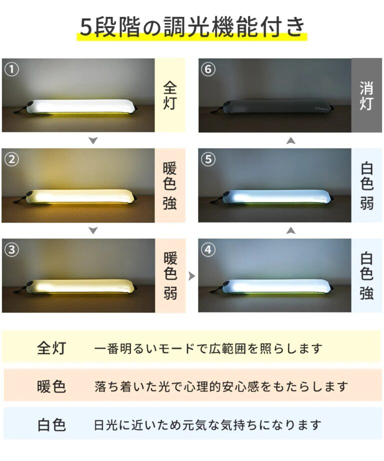 電源ボタンを押すたびに５段階の調光が可能です。