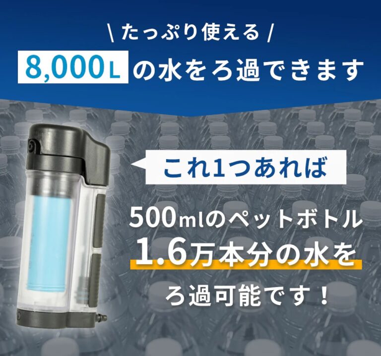 最大８，０００Ｌの飲料水を作ることができます。