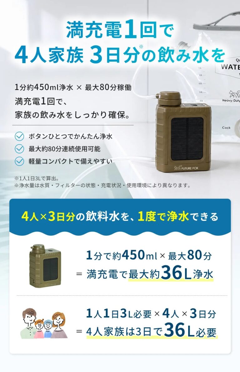 優れた浄水処理能力を有しています。